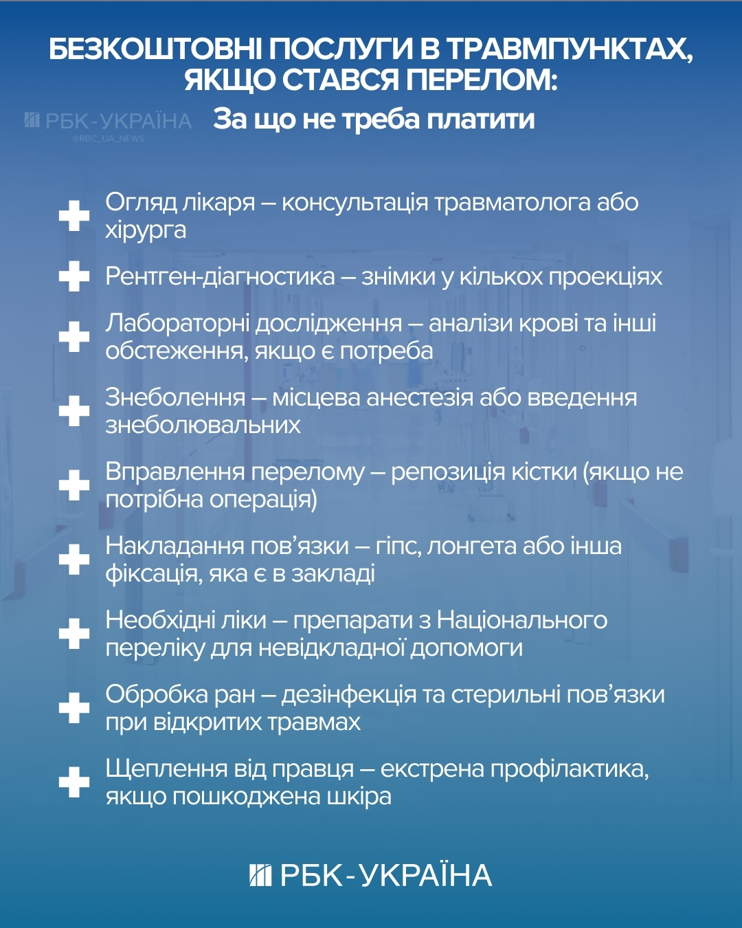Переломи через ожеледицю: скільки коштує лікування та де допоможуть безкоштовно